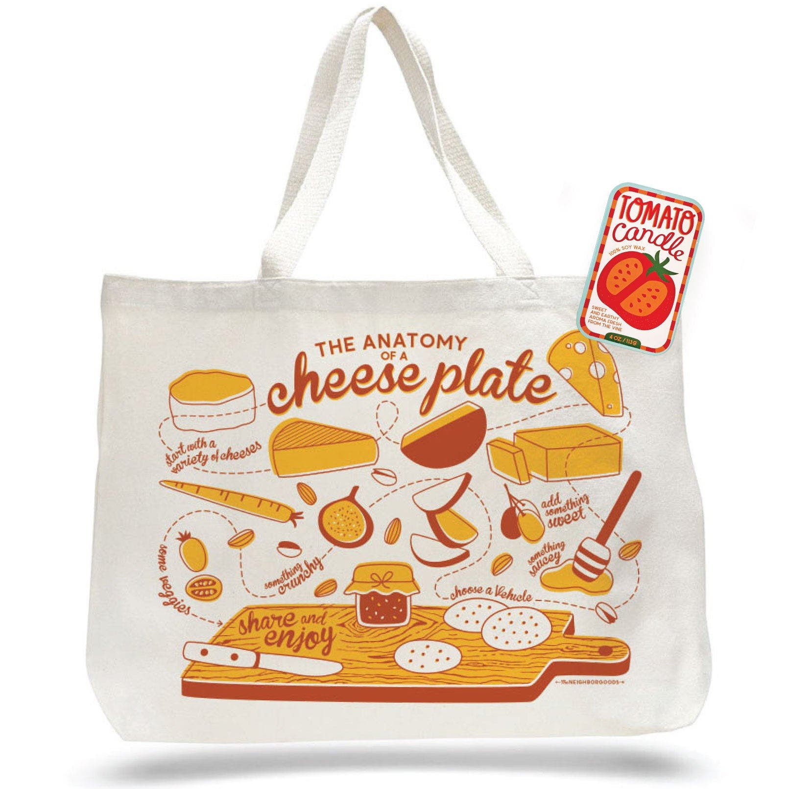 The Neighborgoods Tomato Candle & Cheese Tote Gift Set, Main, color, Red