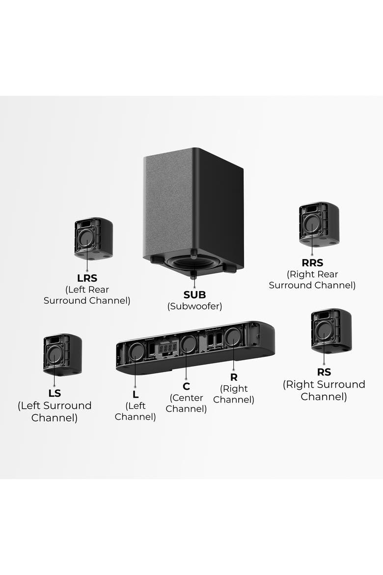 Aura S4T 7.1ch Soundbar with 4 Surround Speakers, Alternate, color, Black