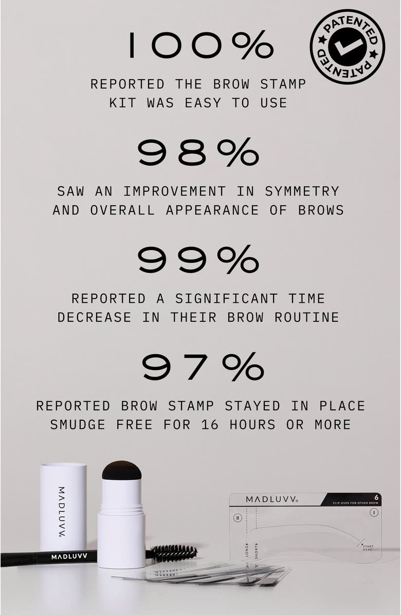 MADLUVV Brow Stamp Kit, Alternate, color, Nearly Black