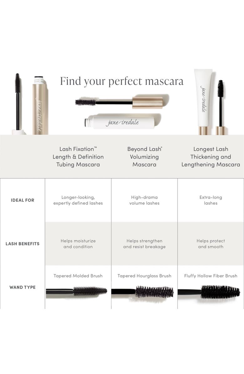 jane iredale Lash Fixation Length & Definition Tubing Mascara, Alternate, color, 