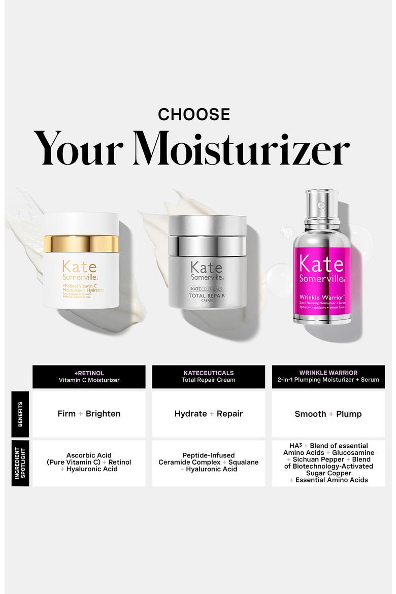 +Retinol Vitamin C Moisturizer Cream, Alternate, color, NO COLOR