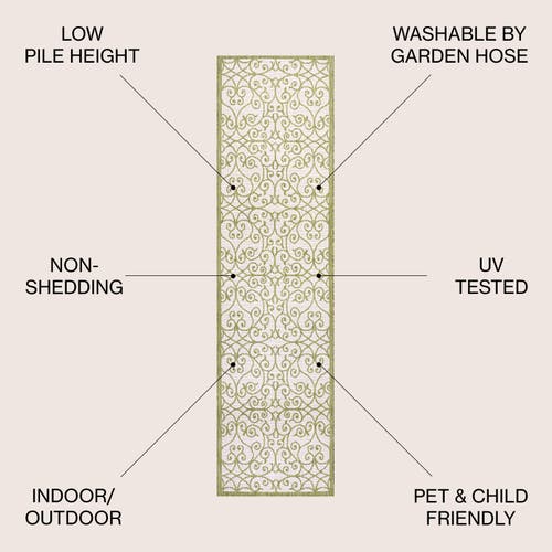 Jonathan Y Madrid Vintage Filigree Textured Weave Indoor/outdoor Area Rug In Green/cream
