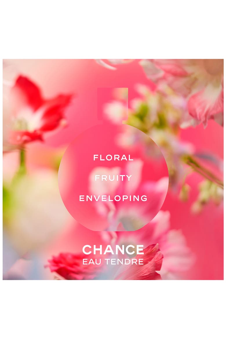 CHANCE EAU TENDRE Eau de Parfum, Alternate, color, NO COLOR