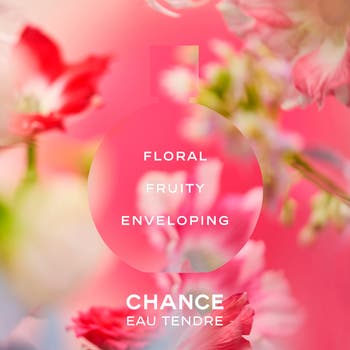 CHANCE EAU TENDRE Eau de Parfum