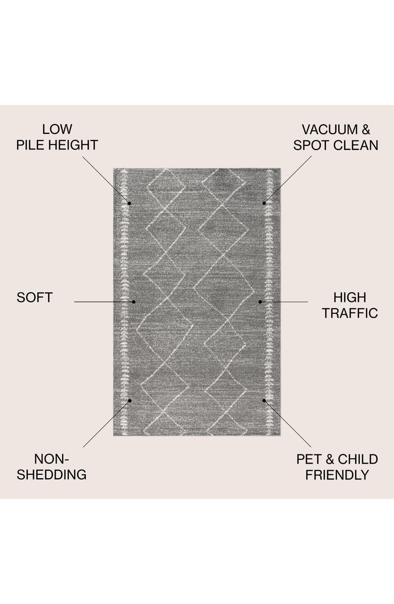 JONATHAN Y Zaina Moroccan Beni Souk Area Rug, Alternate, color, Gray/Cream