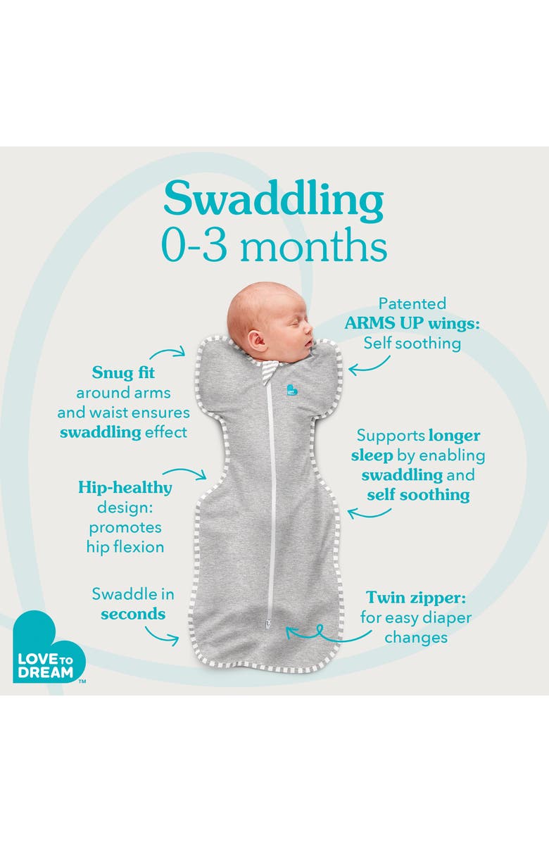 LOVE TO DREAM Swaddle Up<sup>™</sup> Lite 0.2 TOG Stretch Cotton Swaddle, Alternate, color, Olive
