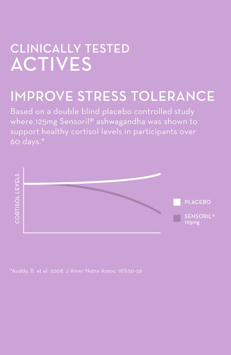 Hum Nutrition Ashwagandha Calm Gummy Dietary Supplement, Alternate, color, 