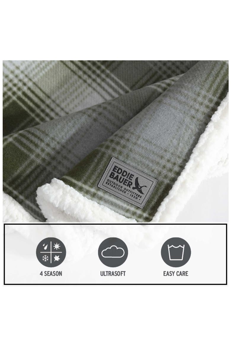 Nordic Plaid Throw Blanket, Alternate, color, DARK GREEN
