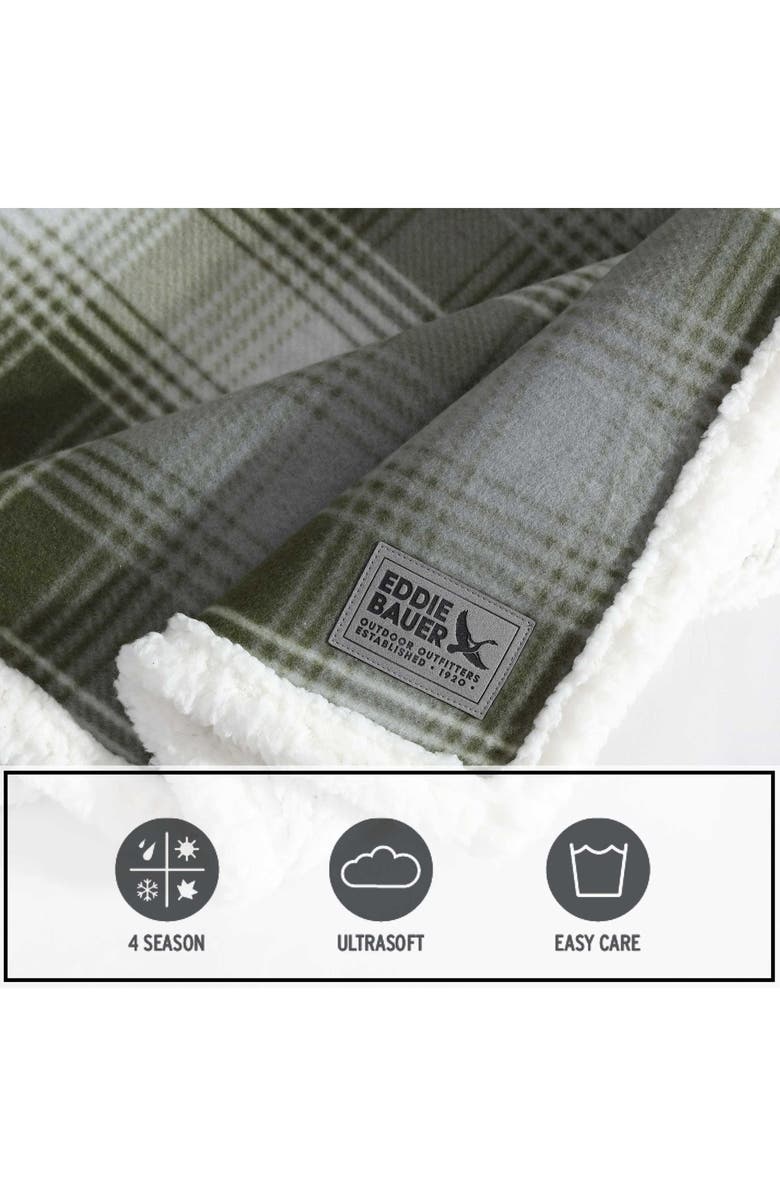 Eddie Bauer Nordic Plaid Throw Blanket, Alternate, color, Dark Green