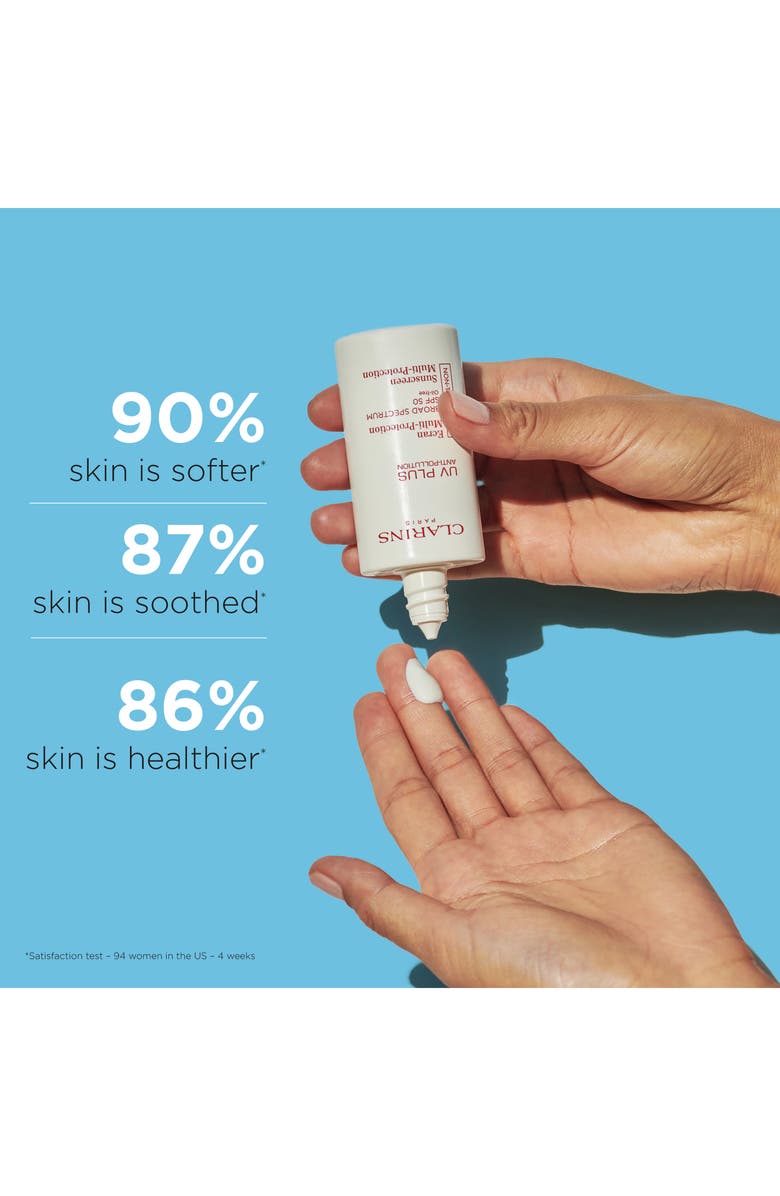 Clarins UV Plus Anti-Pollution Antioxidant Face Sunscreen SPF 50, Alternate, color, Neutral