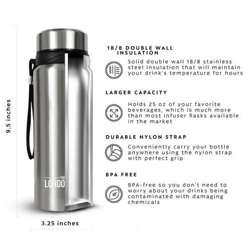London Sip Infuser Bottle 2-pack, 25oz In Silver