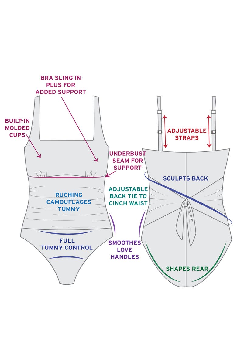 Trimshaper Amy Square Neck Back Tie One-Piece Control Swimsuit, Alternate, color, Confetti Dot