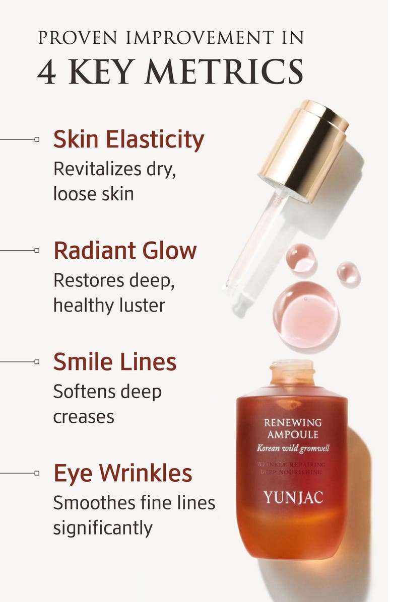 YUNJAC Renewing Ampoule, Alternate, color,