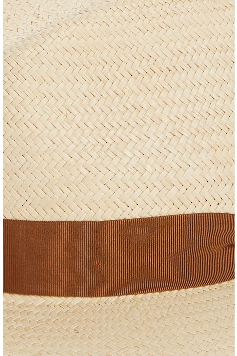 Straw Panama Hat, Alternate, color, NAT