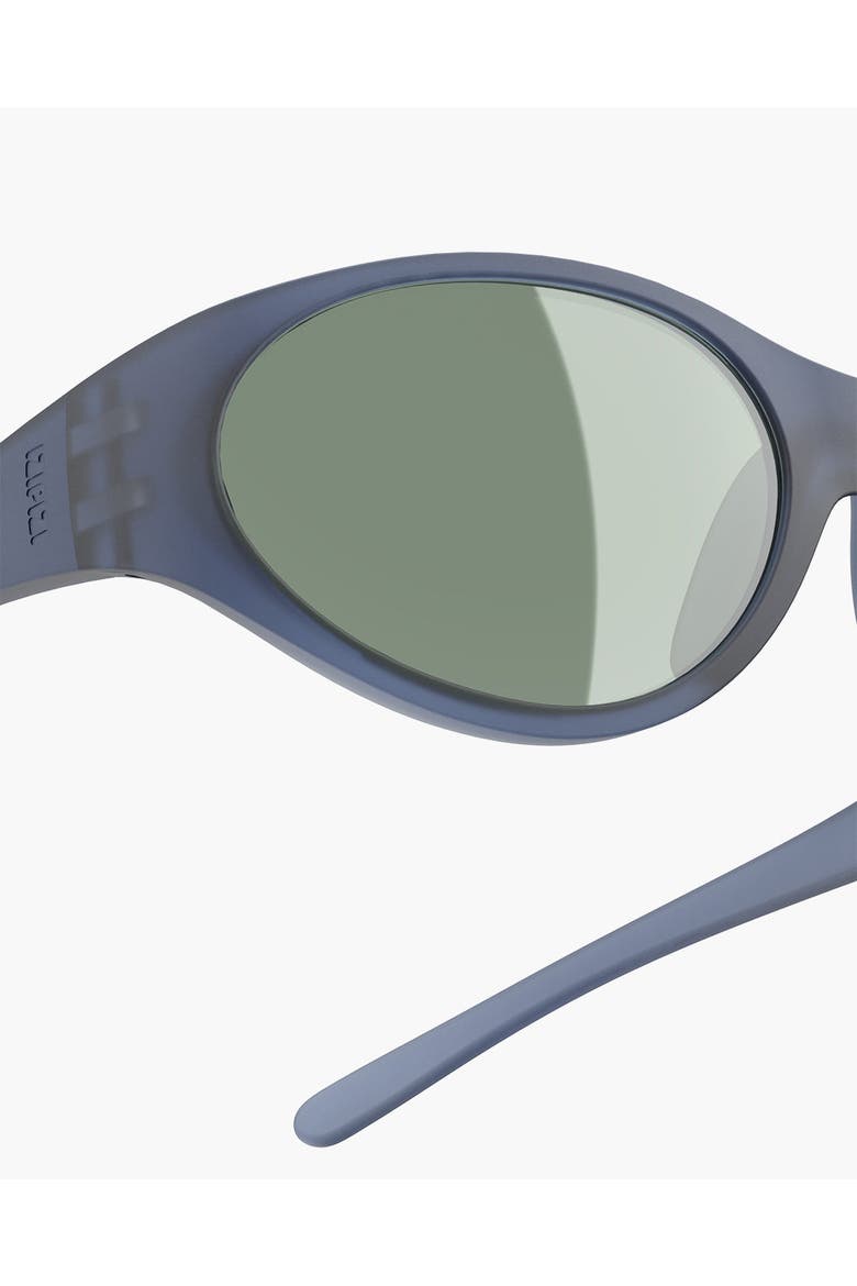 HORIZON Night Blue Polarized, Alternate, color, Night Blue