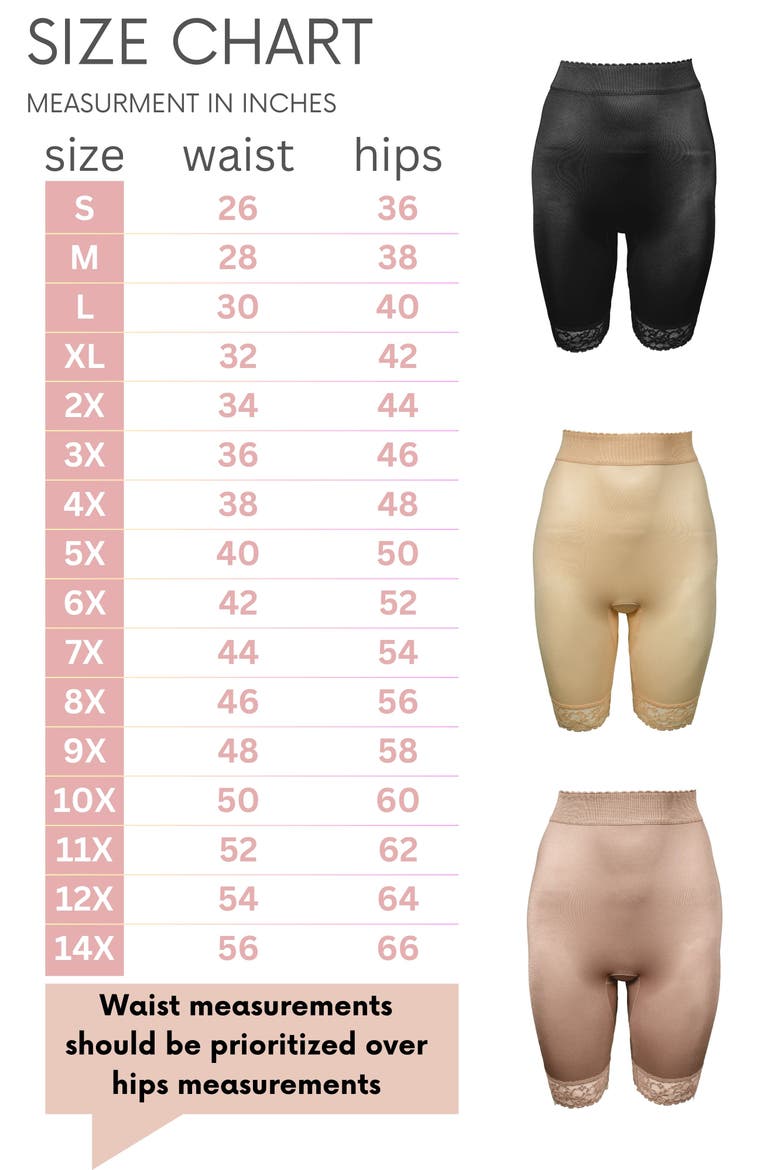 High Waist Mid Thigh Short, Alternate, color, Black