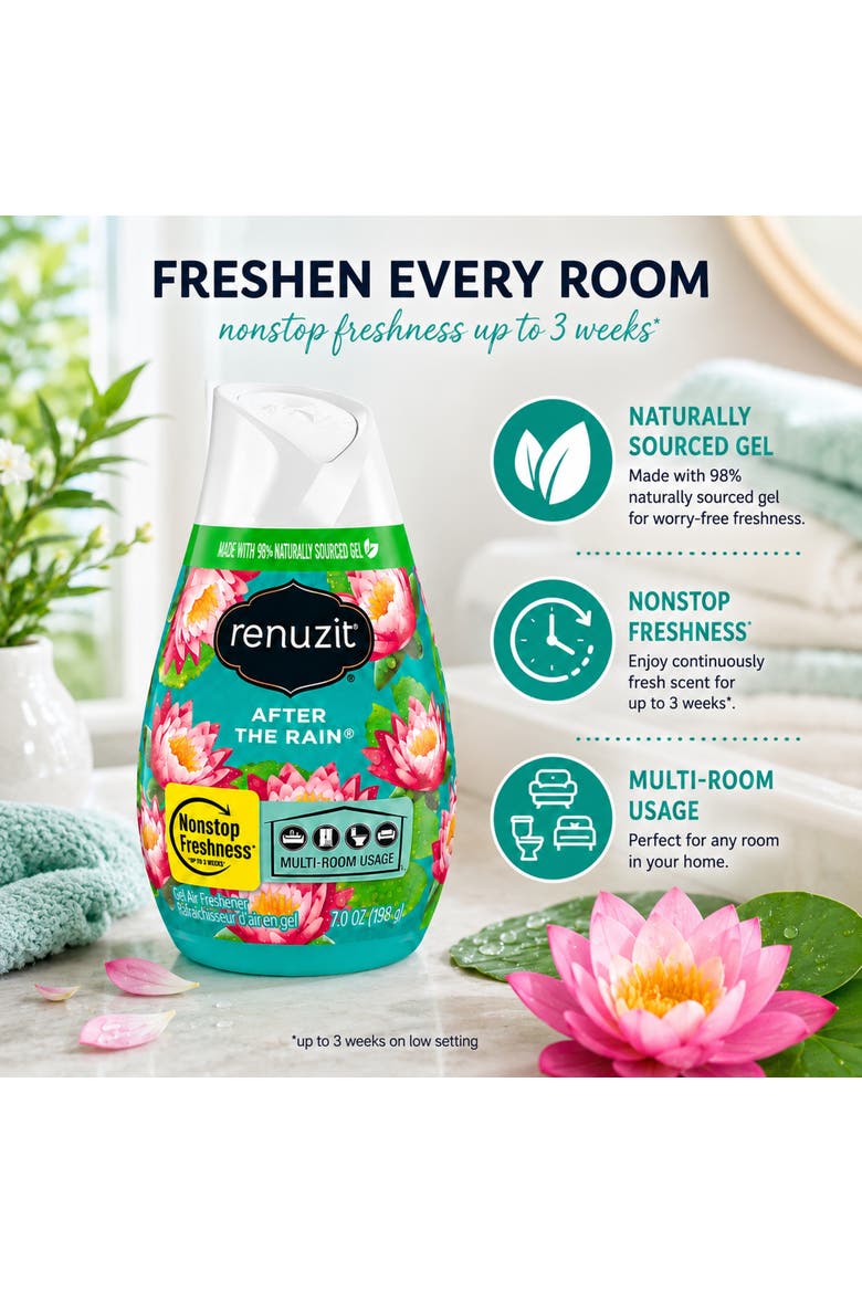 Gel Air Freshener Cone, Alternate, color, Multicolored