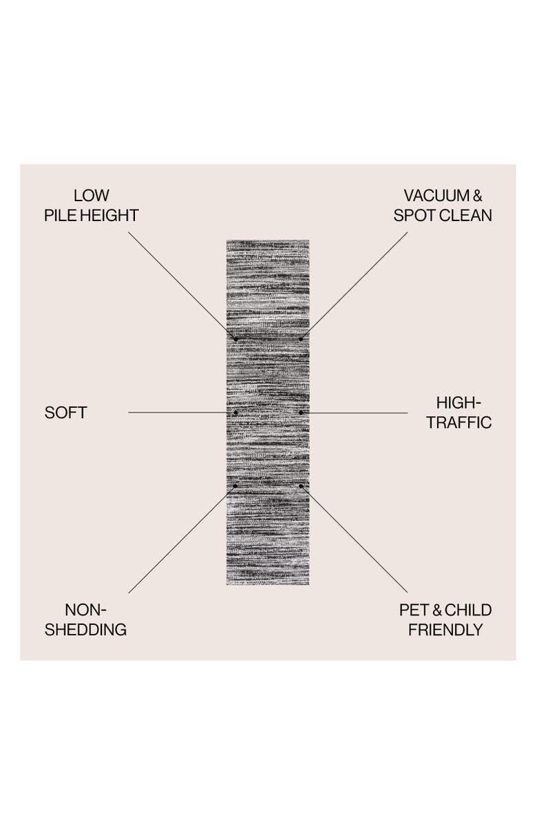 JONATHAN Y Lotus Modern Persian Floral Area Rug, Alternate, color, Black/Gray