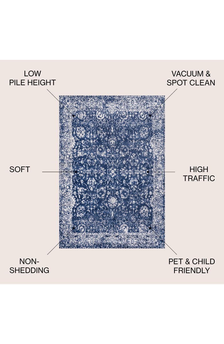 JONATHAN Y Soleiman Modern Persian Area Rug, Alternate, color, Navy
