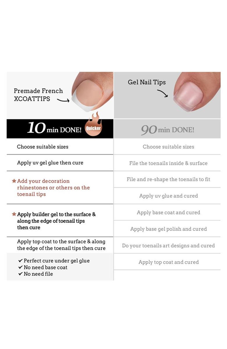 Btartboxnails Soft Gel Toe Nail Tips XCOATTIPS<sup>®</sup> Toe Nail, Alternate, color, Short Squoval Nude