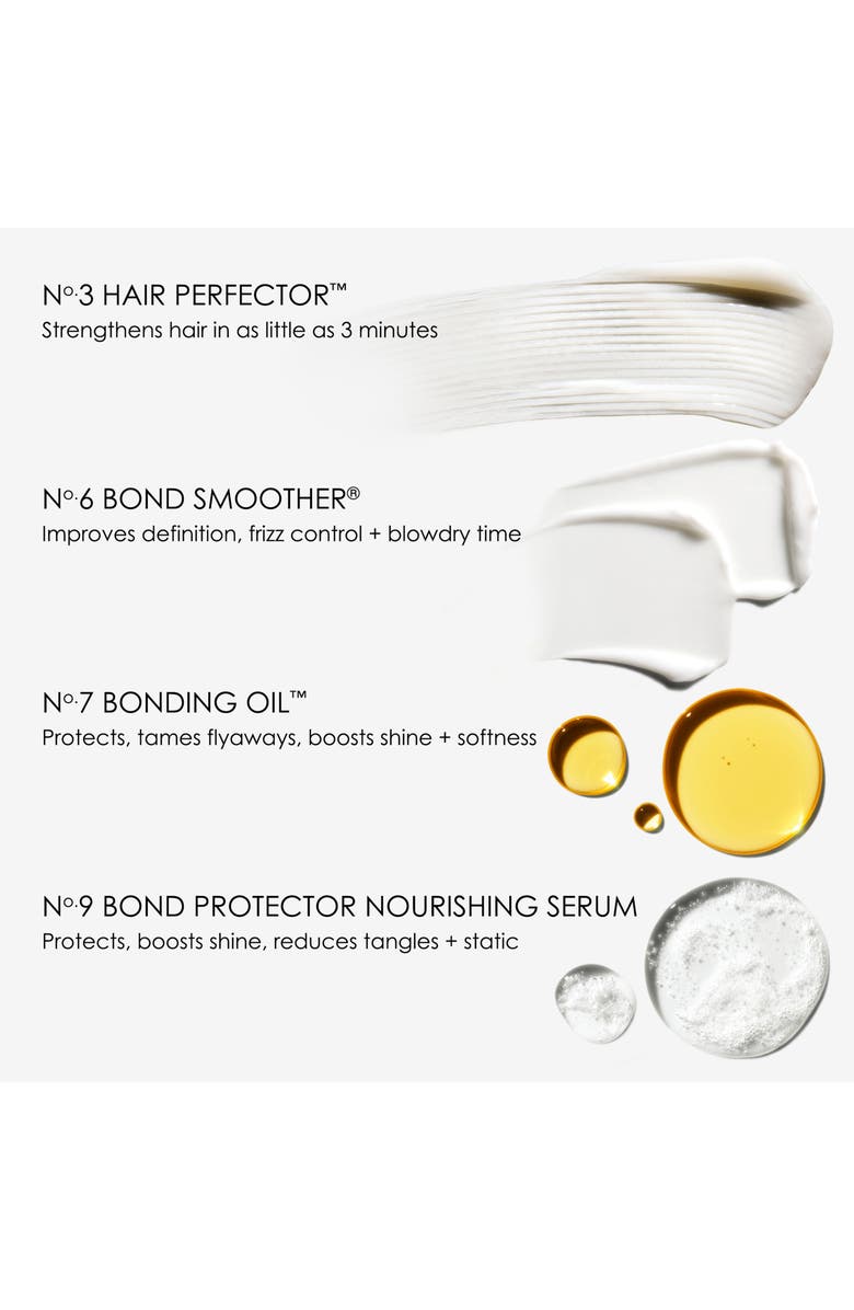 Olaplex Smooth Your Style Kit $53 Value, Alternate, color, 