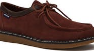 Lands' End Moc Toe Shoes