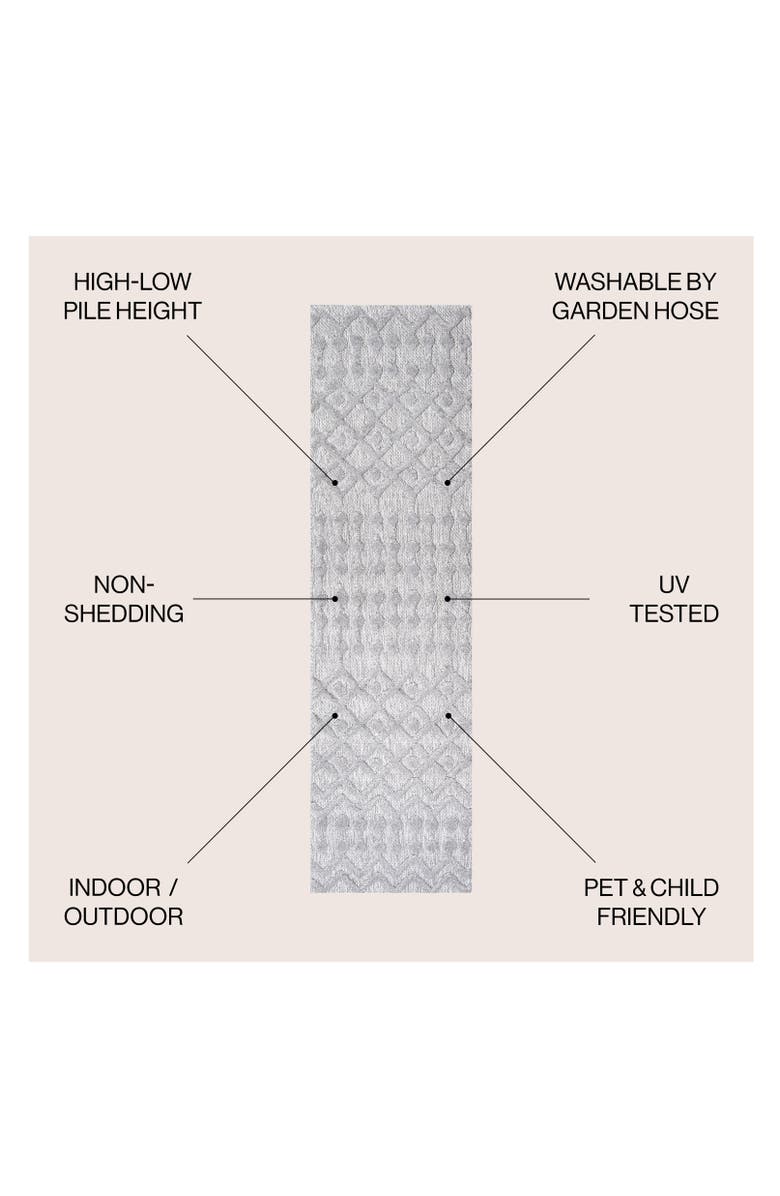 JONATHAN Y Peralta Moroccan Diamond Indoor/Outdoor Area Rug, Alternate, color, Light Gray