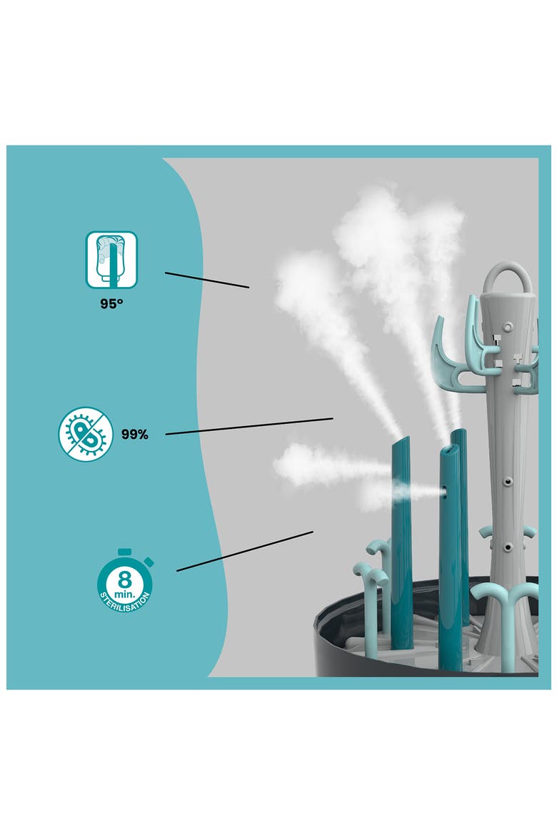 Turbo Pure Sterilizer & Bottle Dryer, Alternate, color, GREY