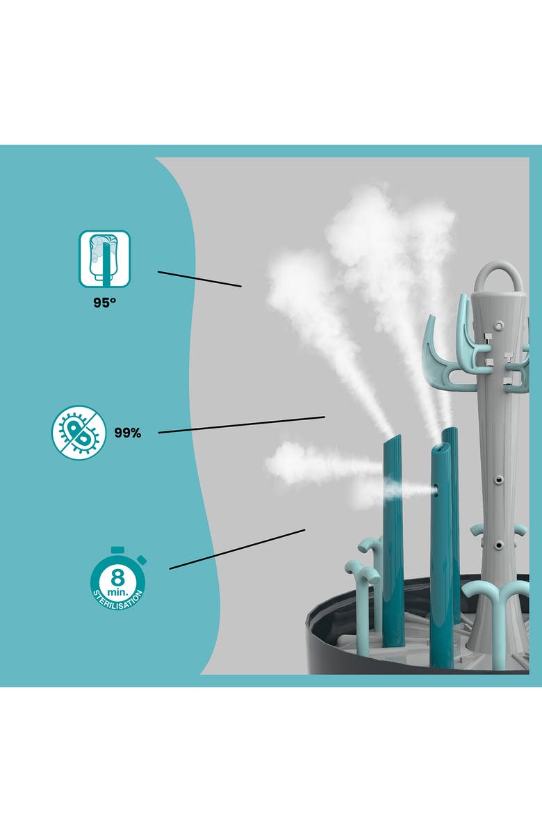 Babymoov Turbo Pure Sterilizer & Bottle Dryer, Alternate, color, Grey
