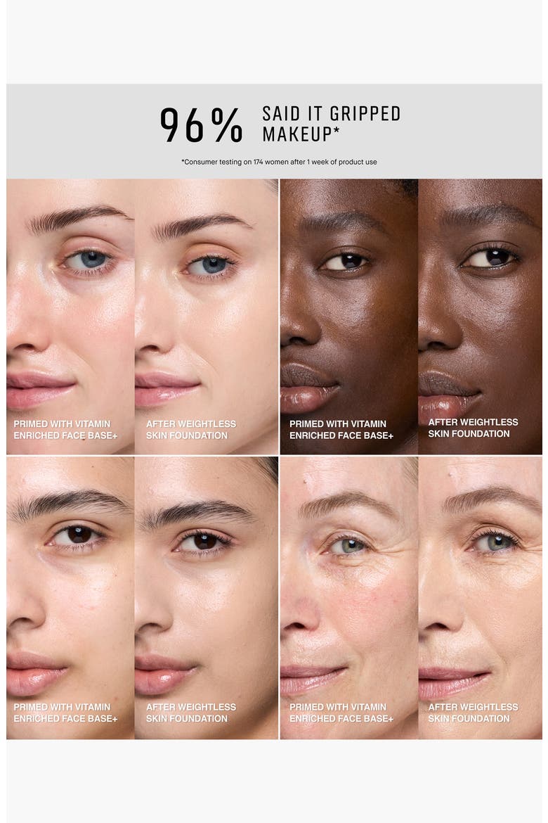 Vitamin Enriched Face Base+ Moisturizer & Primer with Vitamin C + Hyaluronic Acid, Alternate, color, NO COLOR