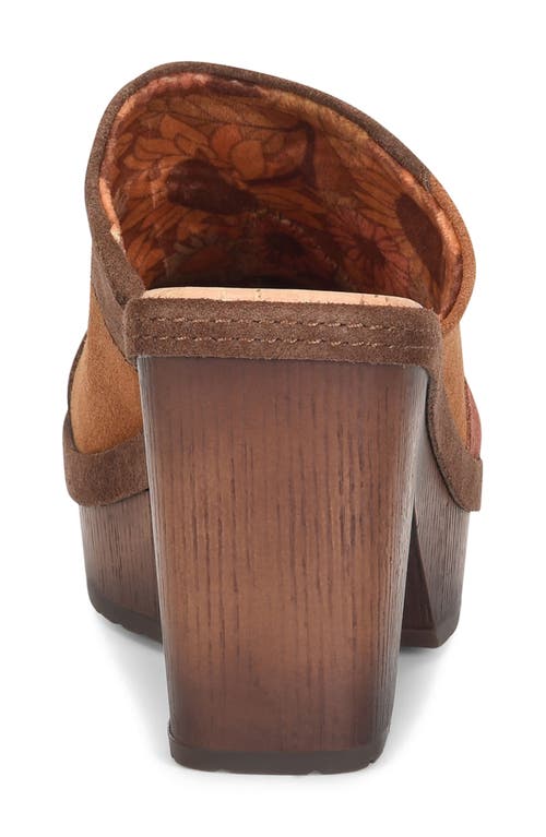 Korks Marla Block Heel Platform Clog In Brown