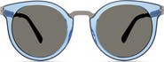 Modo Round Sunglasses