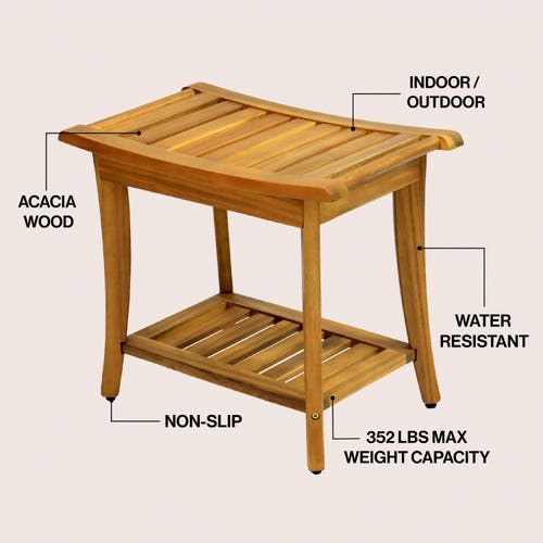 Jonathan Y Tucker 22.1" Traditional Classic Slatted Solid Acacia Wood Indoor/outdoor Shower Bench Wi In Brown