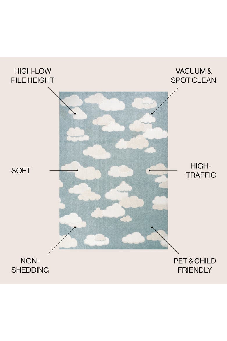Hedwig High-Low Youth Cloud Scandi Indoor/Outdoor Area Rug, Alternate, color, Blue/Ivory
