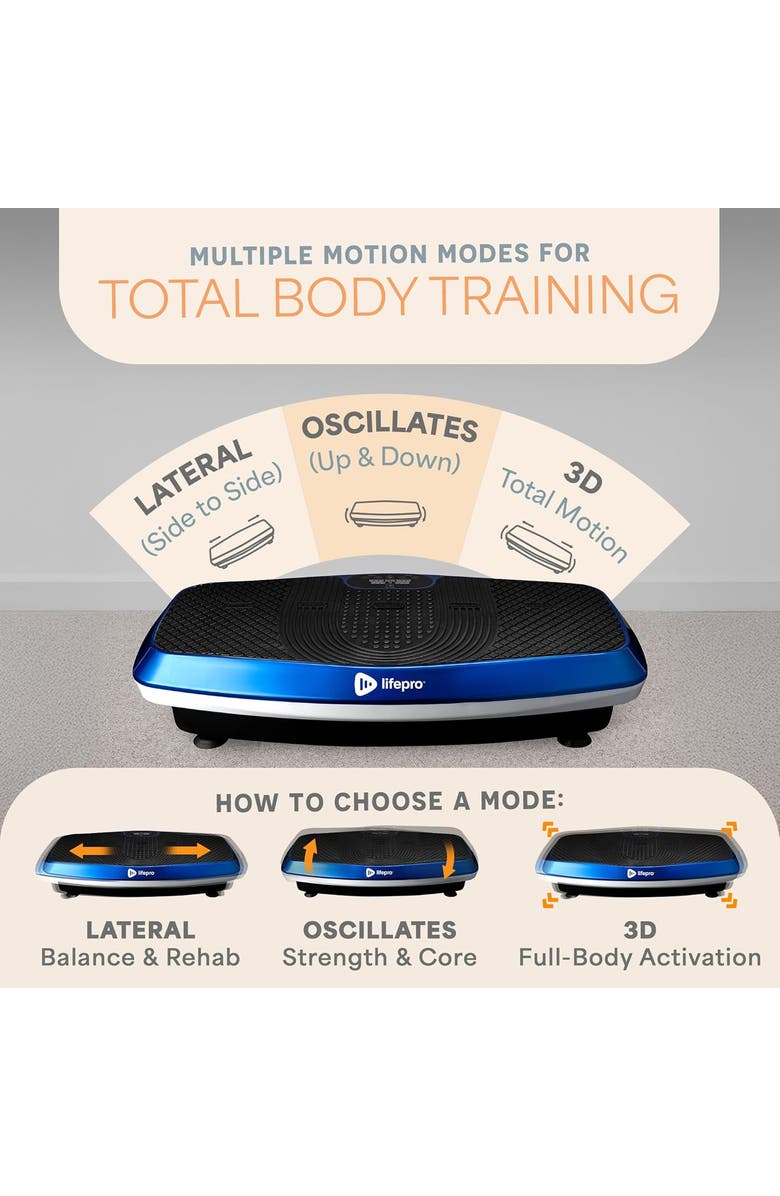 Lifepro Hovert 3D Vibration Plate with Dual Motors for Strength Balance Recovery and Circulation, Alternate, color, Blue