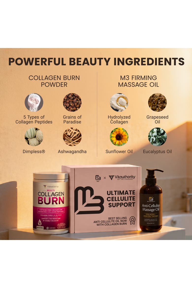 Anti-Cellulite Oil & Collagen Burn Bundle, 8oz, Alternate, color, None