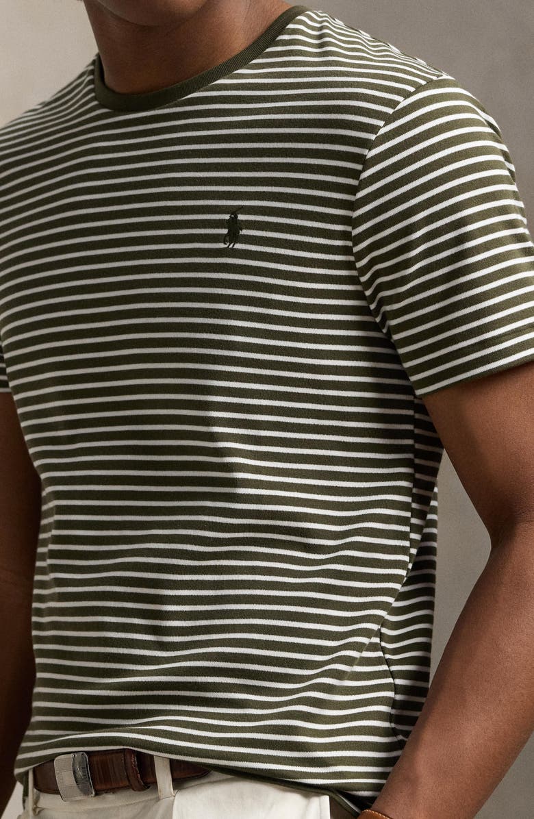 Polo Ralph Lauren Stripe Cotton T-Shirt, Alternate, color, 