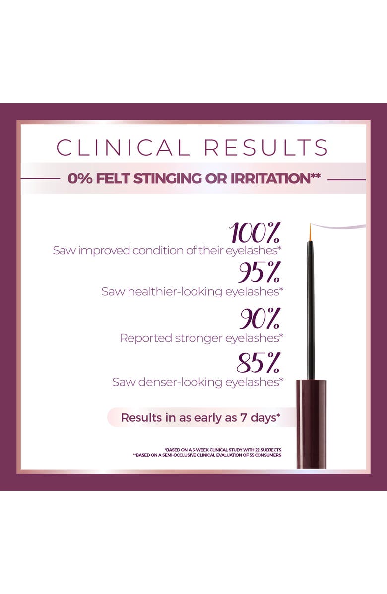 BLINC Lash & Brow Enhancer Serum, Alternate, color, Clear