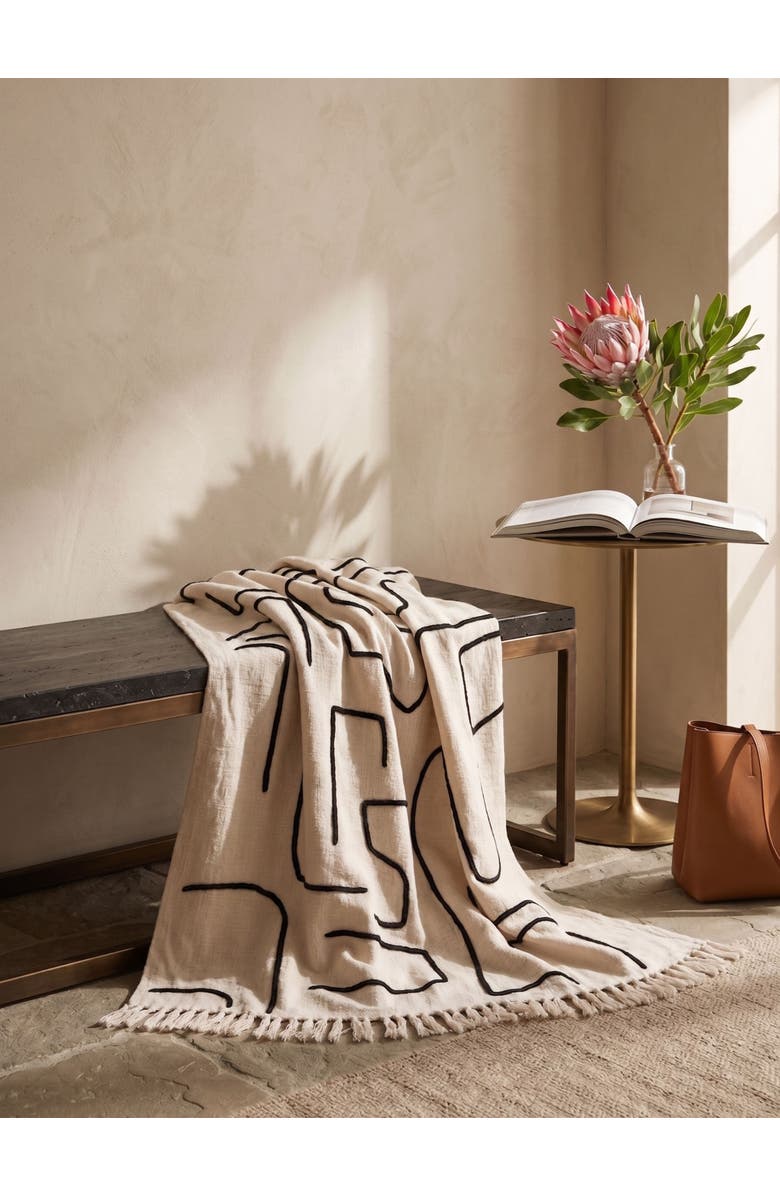 GAURI KOHLI Slovenia Throw Blanket 50"x60", Alternate, color, Multicolored