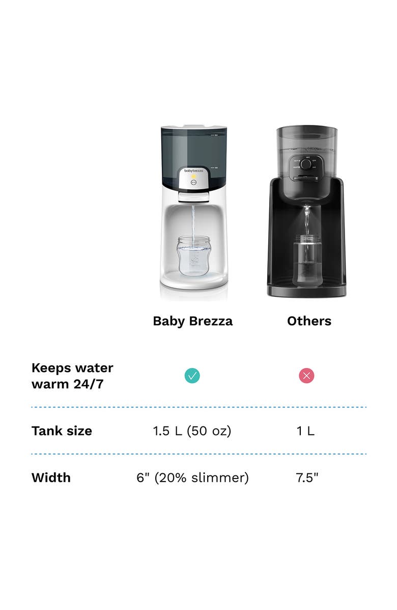 BABY BREZZA Instant Formula Warmer, Alternate, color, White
