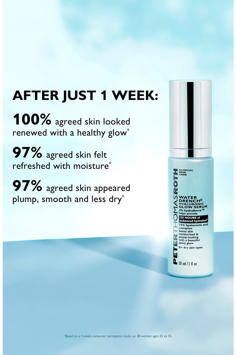 Water Drench® Hyaluronic Glow Serum, Alternate, color, NO COLOR