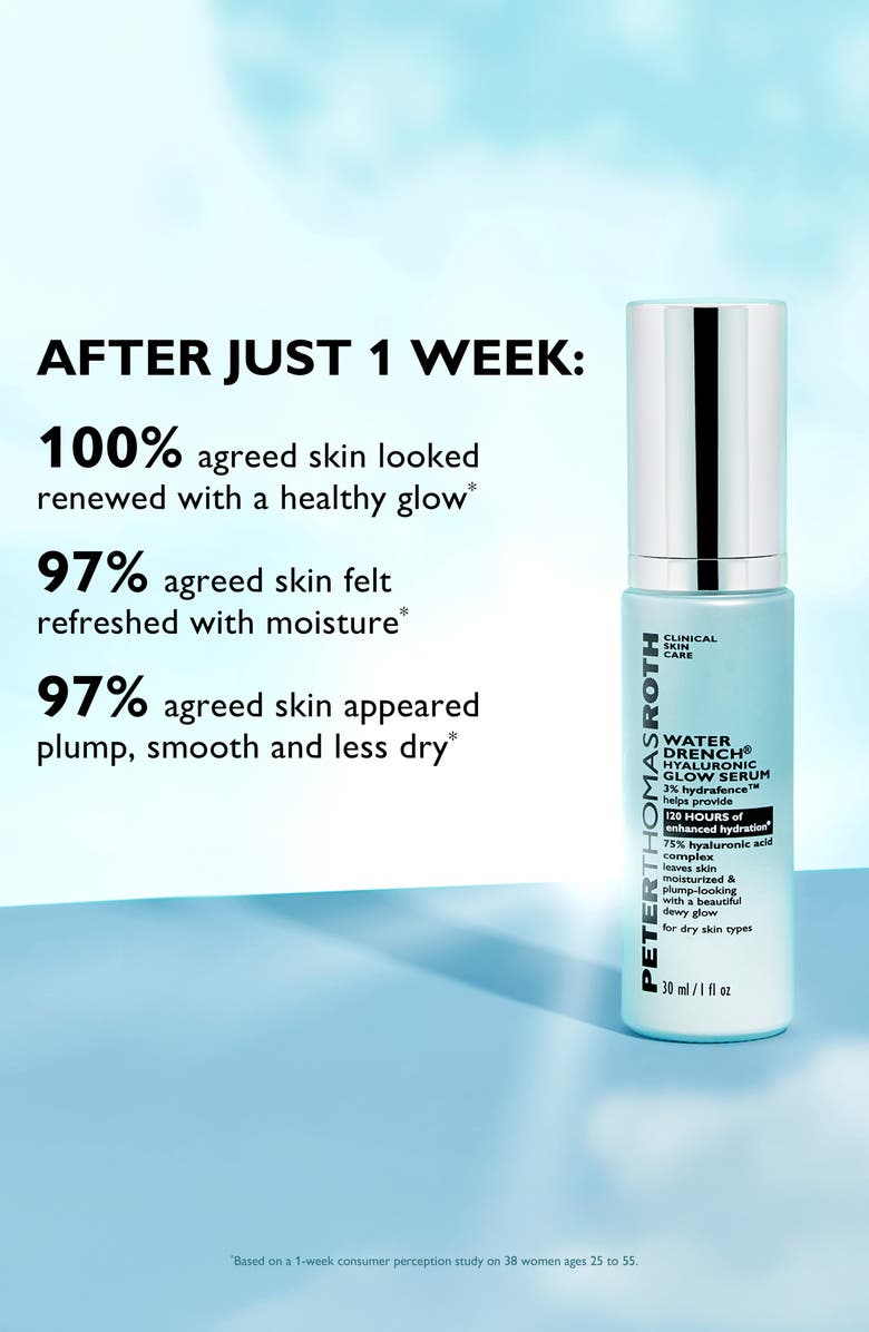Peter Thomas Roth Water Drench<sup>®</sup> Hyaluronic Glow Serum, Alternate, color,