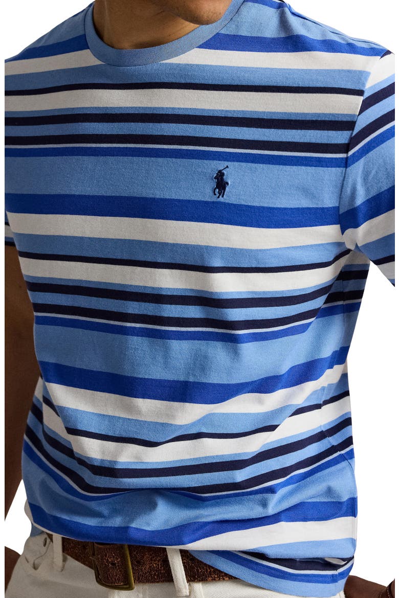 Classic Fit Stripe Cotton T-Shirt, Alternate, color, BRISTOL BLUE MULTI