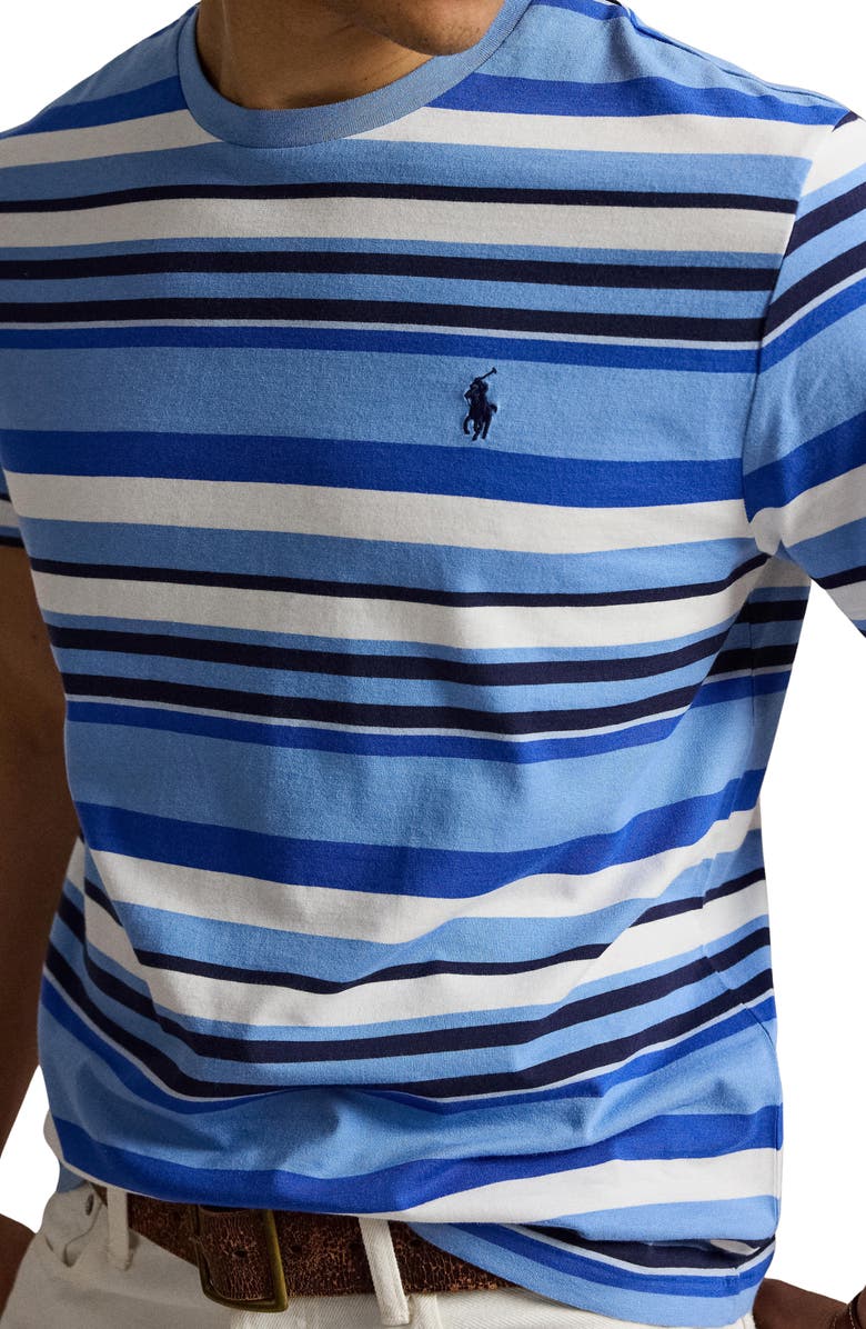 Polo Ralph Lauren Classic Fit Stripe Cotton T-Shirt, Alternate, color, Bristol Blue Multi