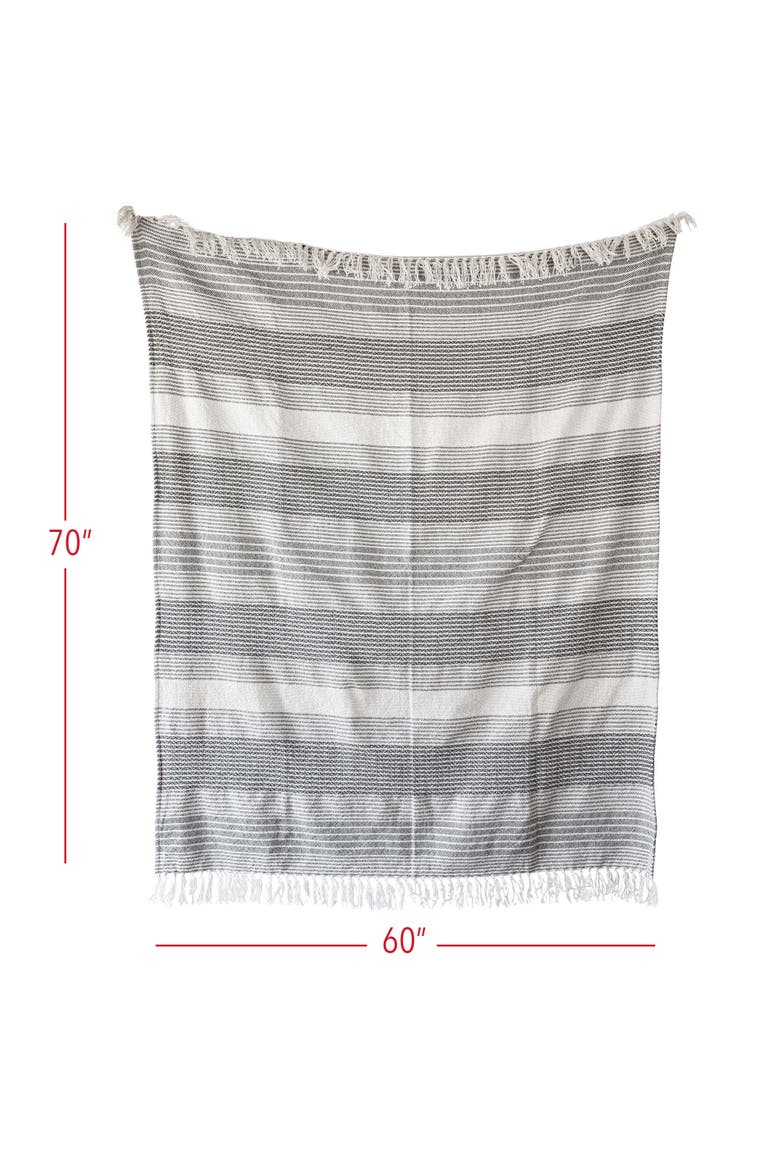 Hand Woven Striped Outdoor Picnic Blanket Gray Polyester, Alternate, color, Gray