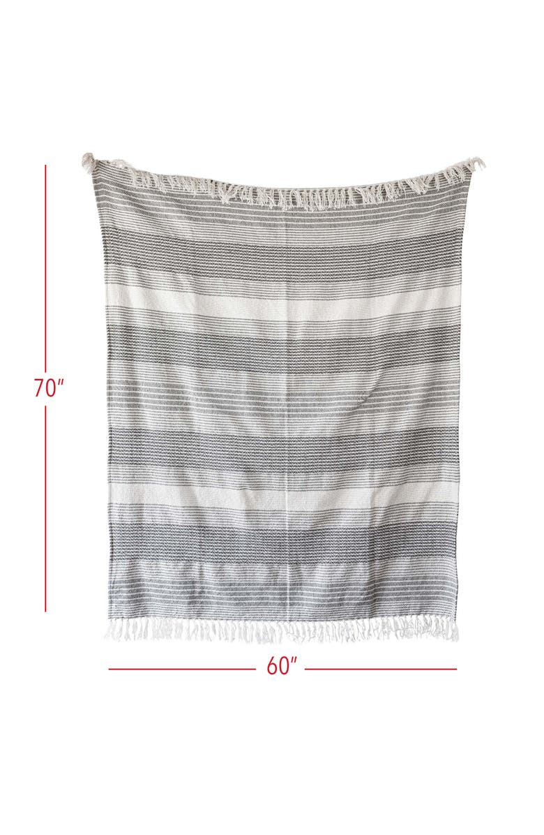 Foreside Home and Garden Hand Woven Striped Outdoor Picnic Blanket Gray Polyester, Alternate, color, Gray