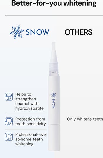 DiamondSeries<sup>™</sup> Whitening Serum