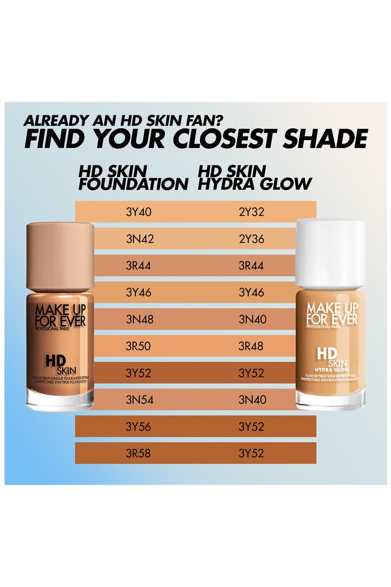 HD Skin Hydra Glow Skin Care Foundation with Hyaluronic Acid, Alternate, color, 2R34 - COOL CARAMEL