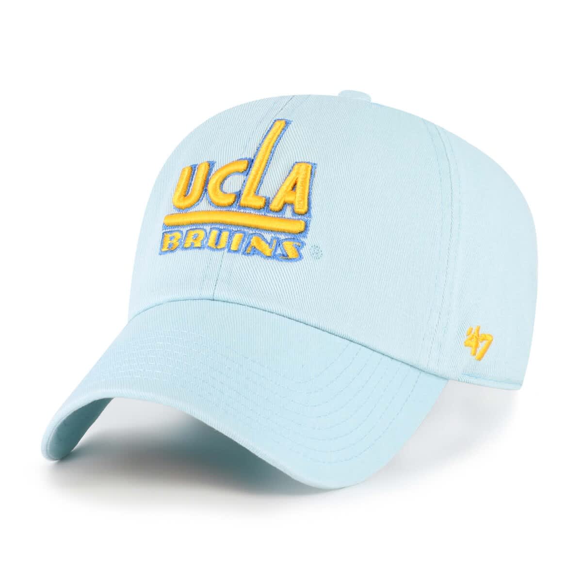 selected Powder Blue