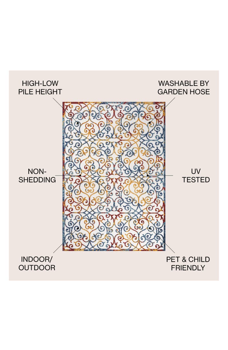 JONATHAN Y Atrani Scroll Trellis Indoor/Outdoor Area Rug, Alternate, color, Cream/Blue/Red